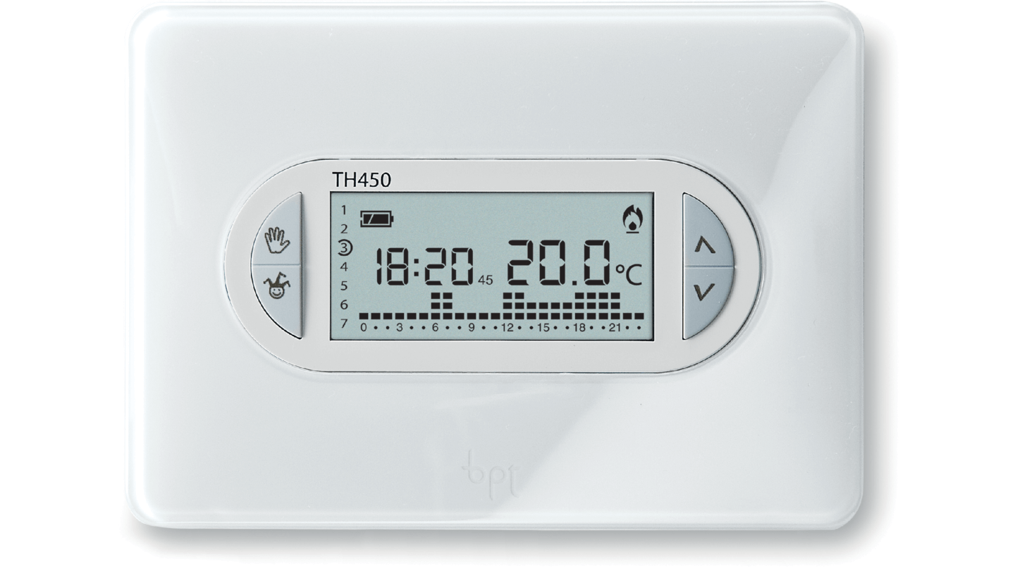 Termostato caldaia da regolare? Ti spiego come fare! - Ventigradi